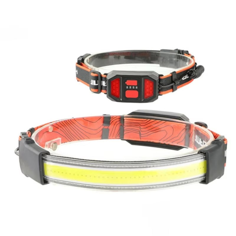 Outdoor Rechargeable Headlamp JWD-016 – Portable, for Camping/Cycling/Fishing (COB Light)