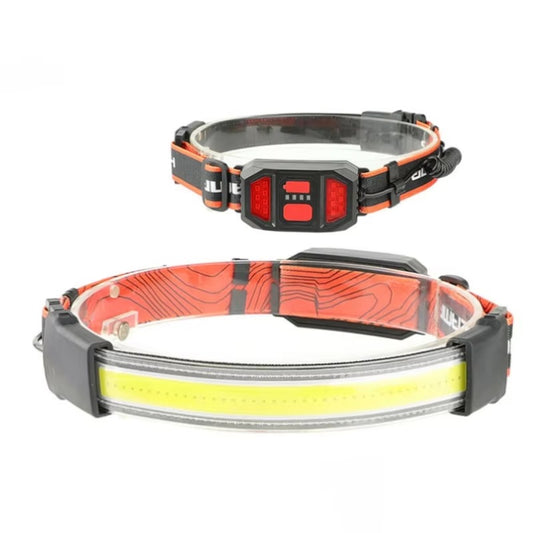 Outdoor Rechargeable Headlamp JWD-016 – Portable, for Camping/Cycling/Fishing (COB Light)