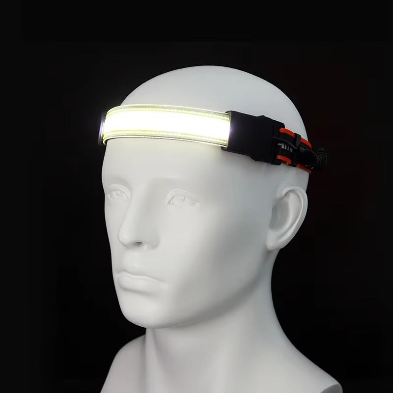 Outdoor Rechargeable Headlamp JWD-016 – Portable, for Camping/Cycling/Fishing (COB Light)
